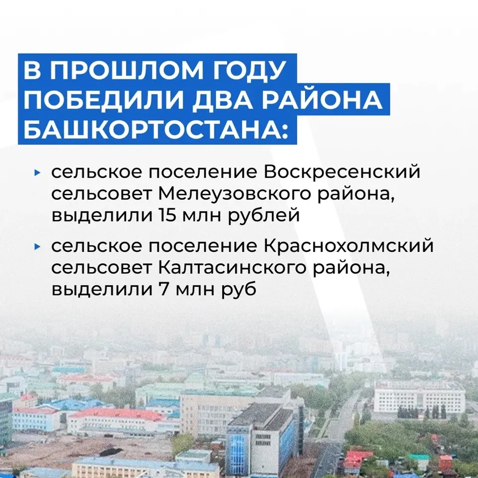 Победители Всероссийского конкурса «Лучшая муниципальная практика»