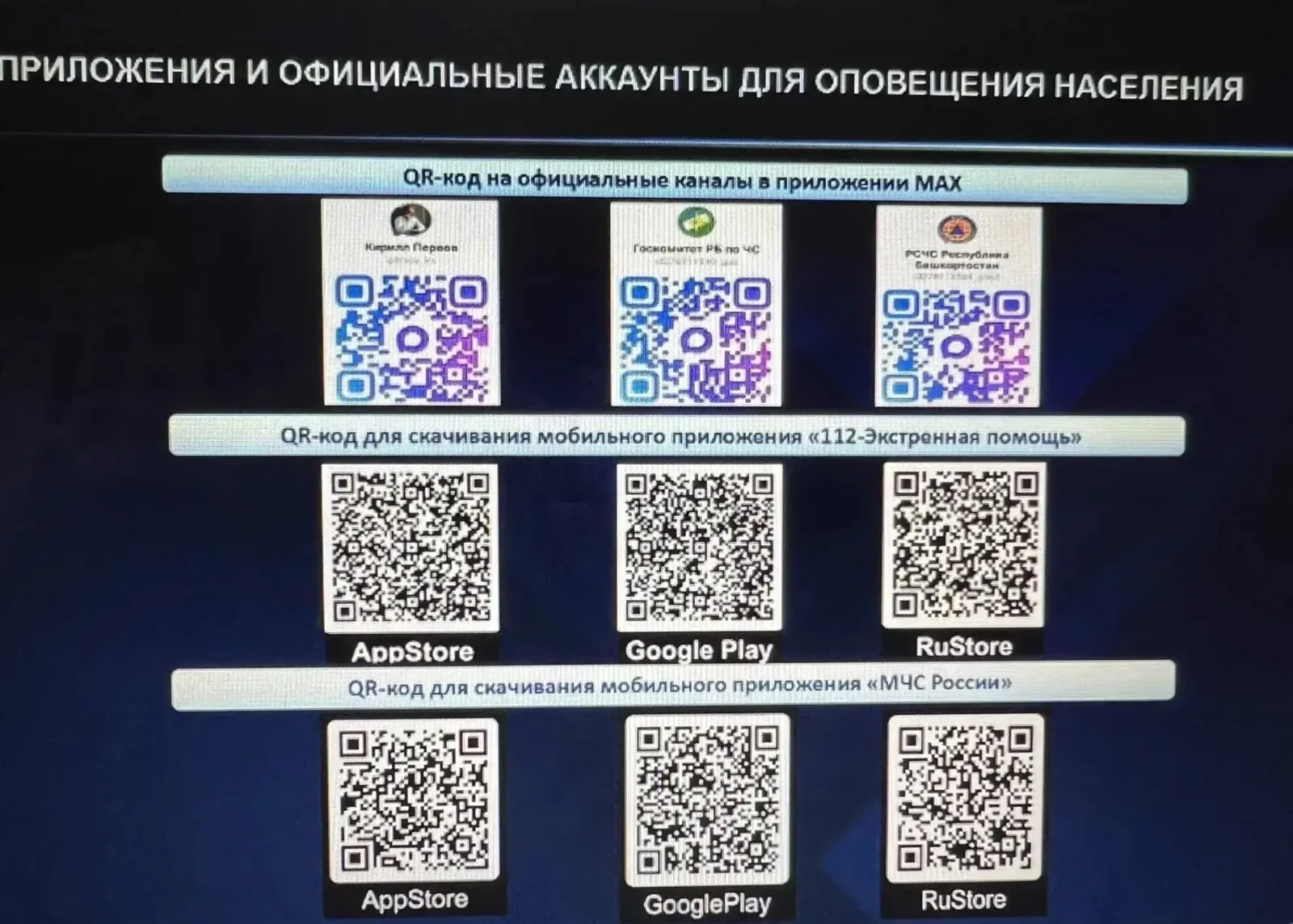 Глава Башкирии прокомментировал причины задержек в СМС-оповещениях о угрозе БПЛА