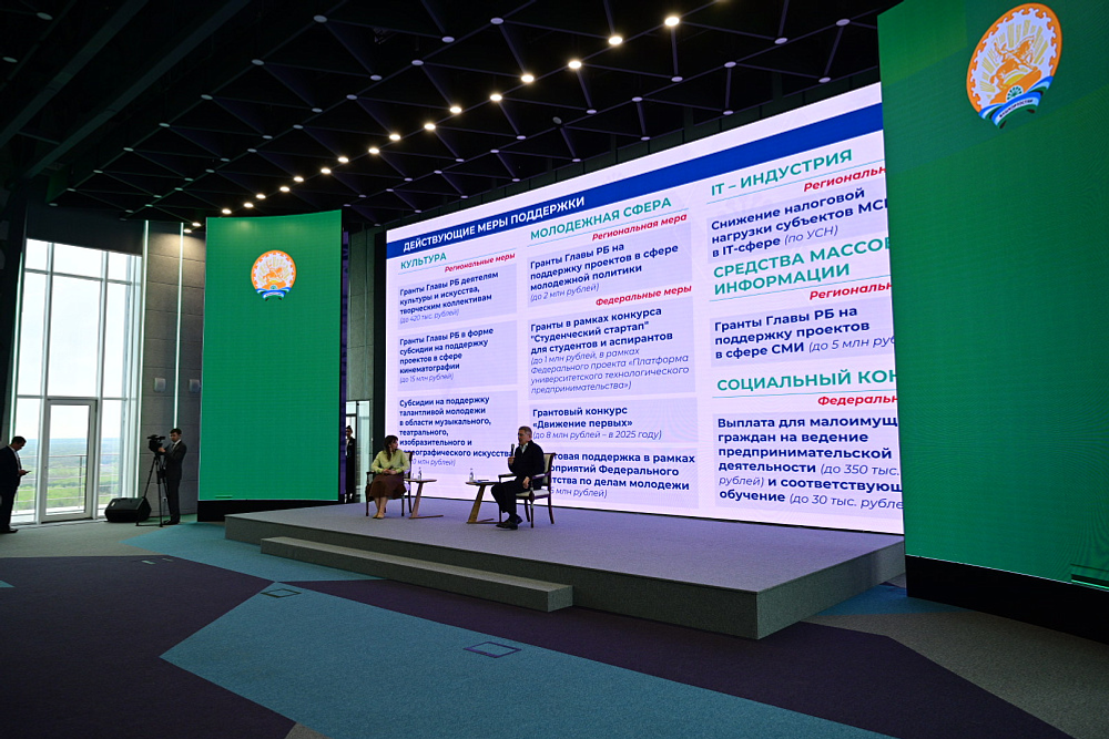 Башкортостан стал крупным креативным регионом – Радий Хабиров