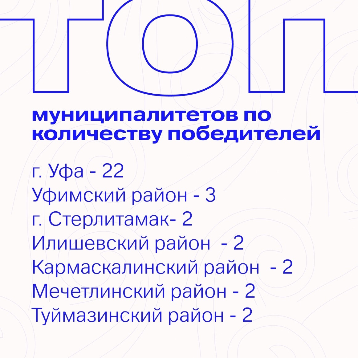 Два проекта Мечетлинского района вошли в число победителей грантового конкурса