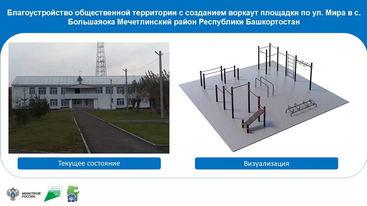 В Мечетлинском районе 2173 человека выбрали проект благоустройства
