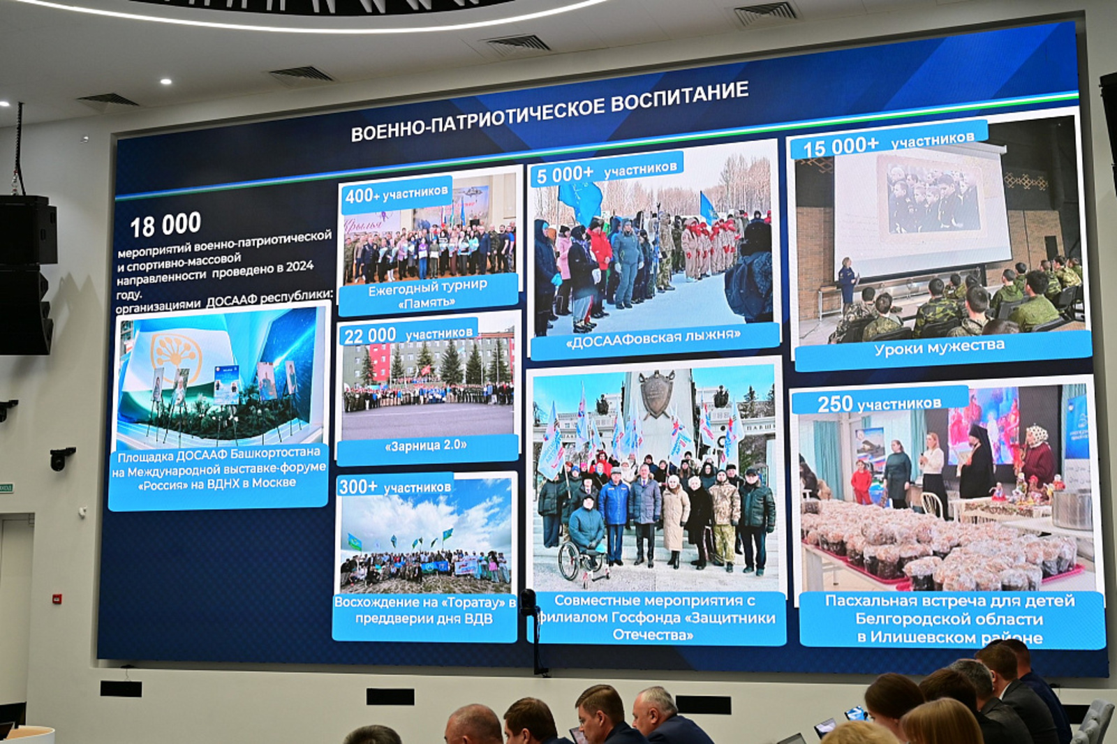 Правительство Башкирии и ДОСААФ России заключили соглашение о сотрудничестве