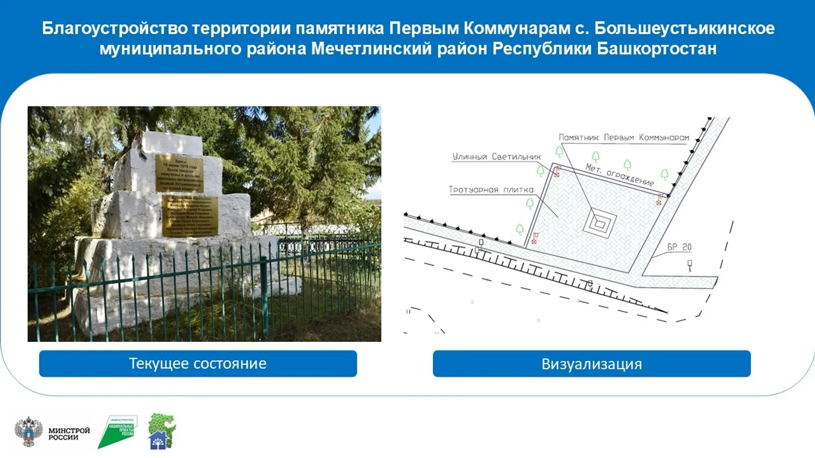 В Мечетлинском районе 2173 человека выбрали проект благоустройства