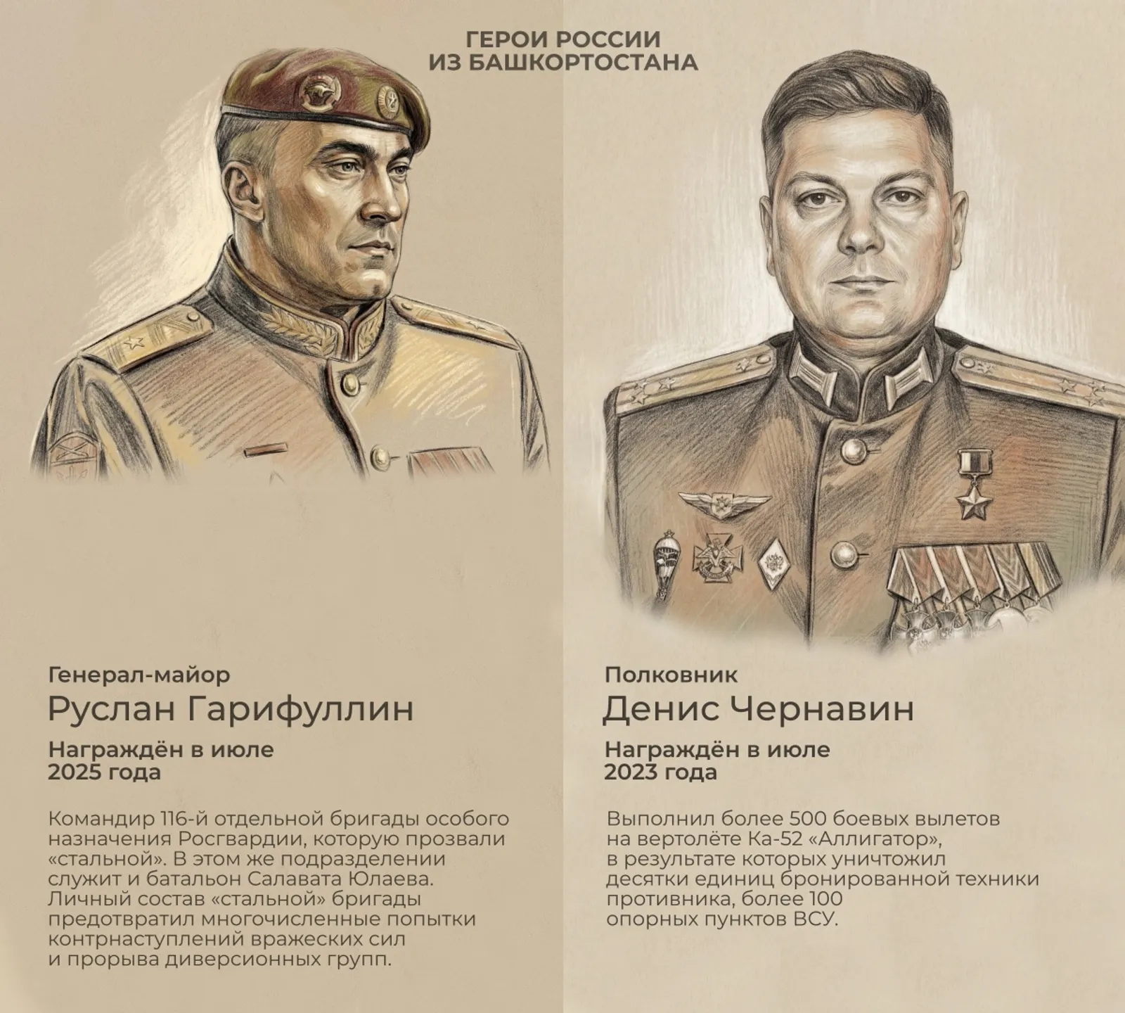 Радий Хабиров: Башкирия - земля героев и защитников Отечества